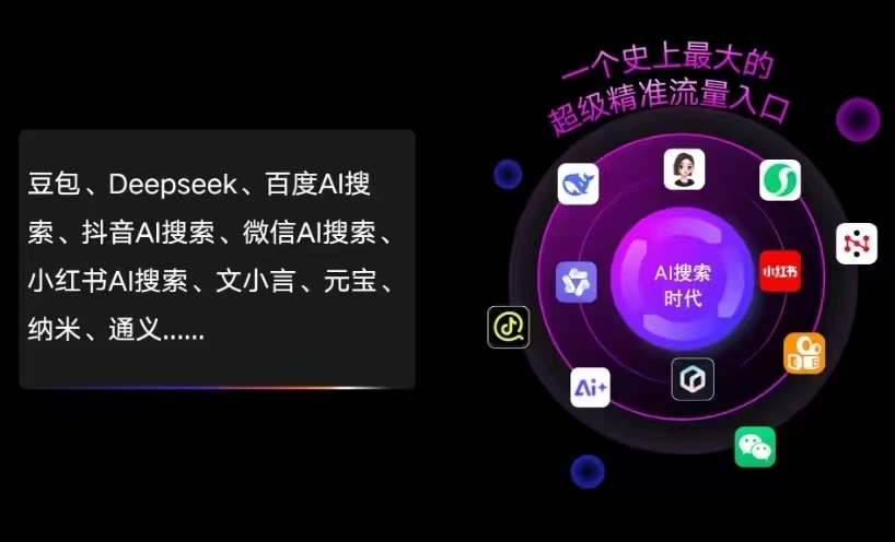荥阳市AI智能推广新玩法，抢占搜索时代免费精准客源
