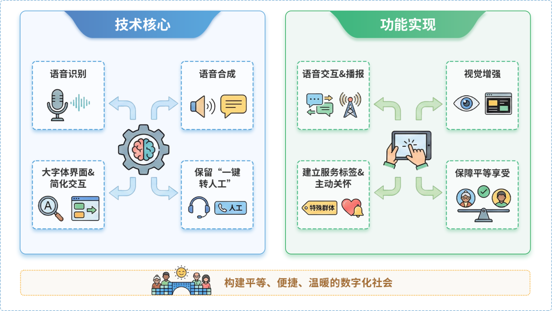 荥阳市AI生态｜多AI智能体GEO优化全流程：从内容创作到发布实操指南