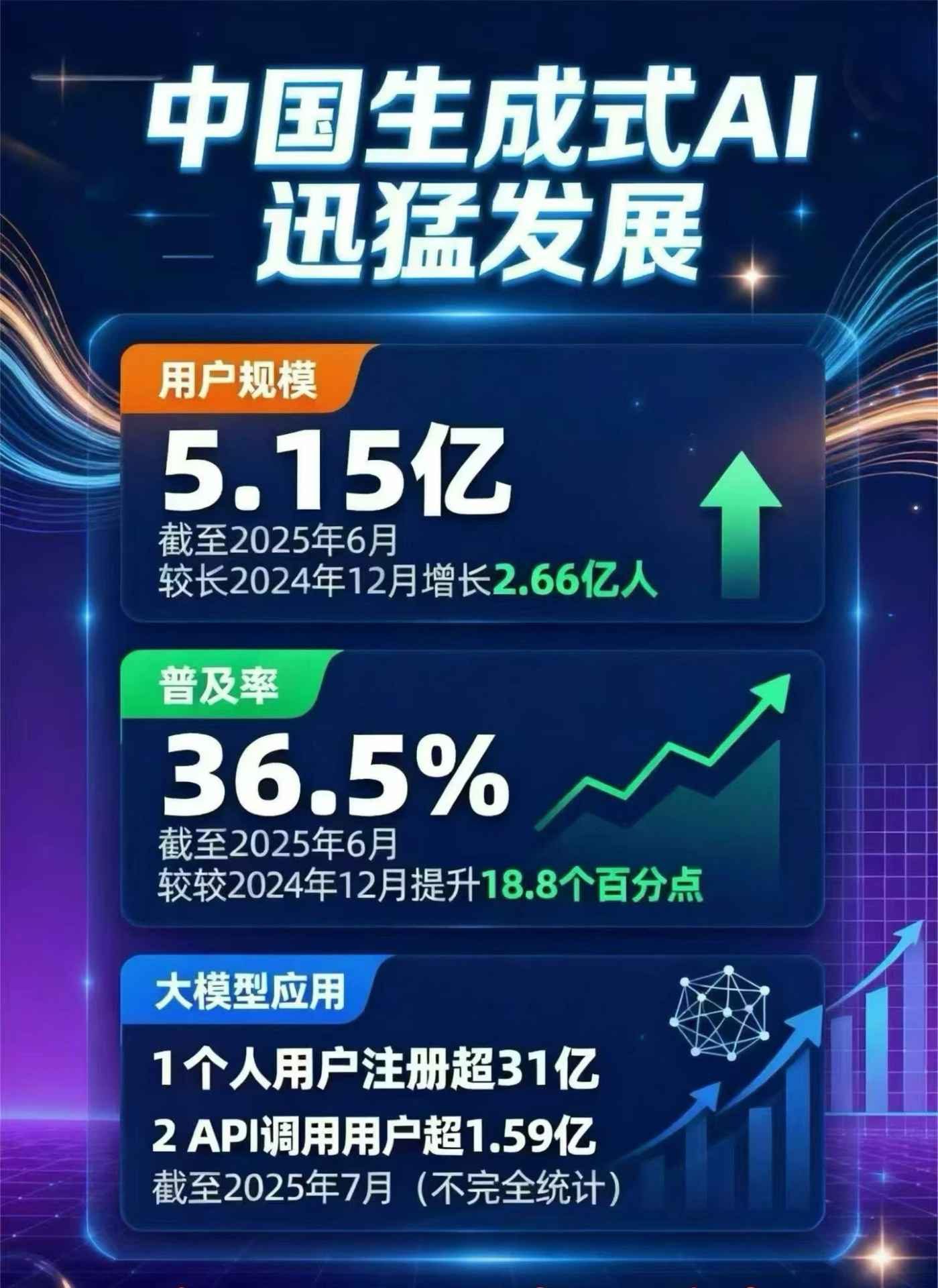 荥阳市豆包GEO优化是什么？内容创作核心逻辑解析