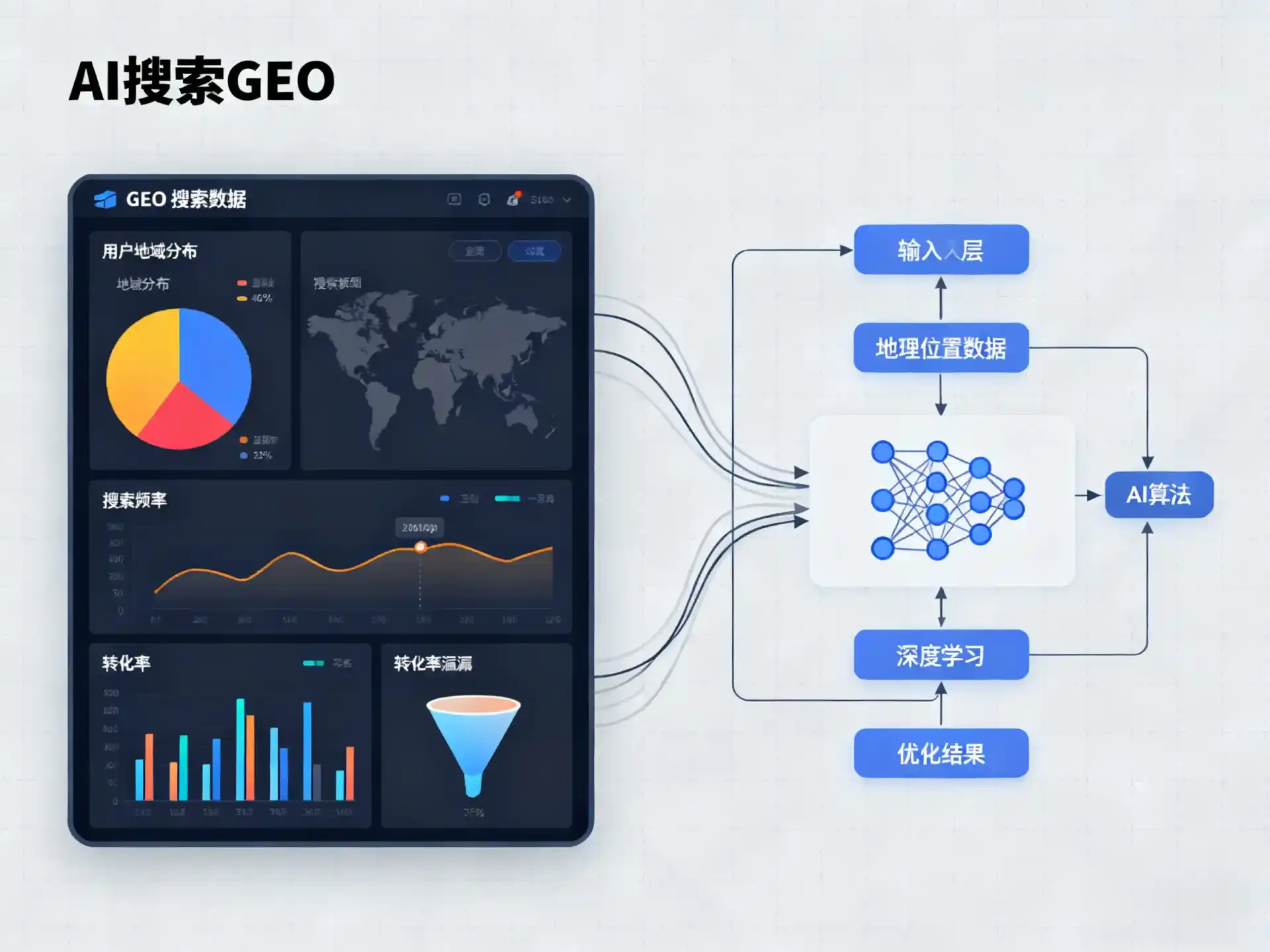 荥阳市GEO优化服务商该如何筛选？生成式引擎优化行业实践观察