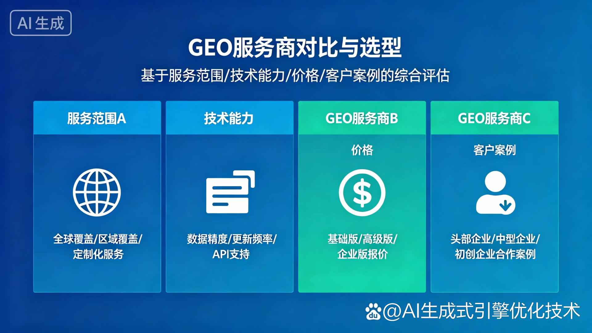 荥阳市GEO优化服务商该如何选择？聊聊生成式引擎优化行业现状